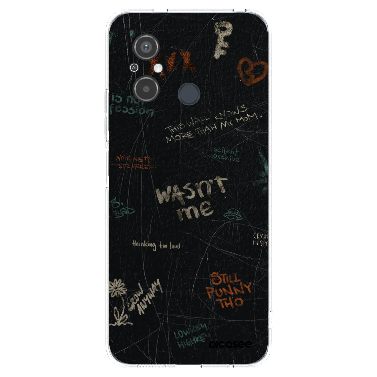 Picasee átlátszó szilikon tok az alábbi mobiltelefonokra Xiaomi Redmi 12C - CONFESSION