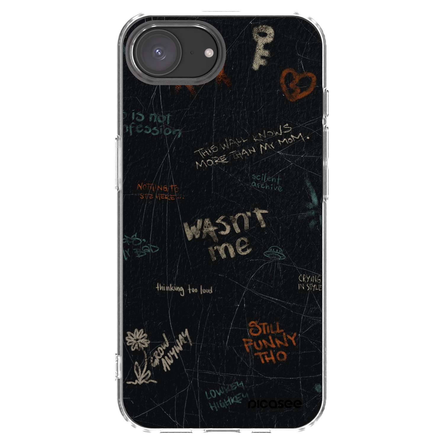 Picasee átlátszó szilikon tok az alábbi mobiltelefonokra Apple iPhone 16e - CONFESSION