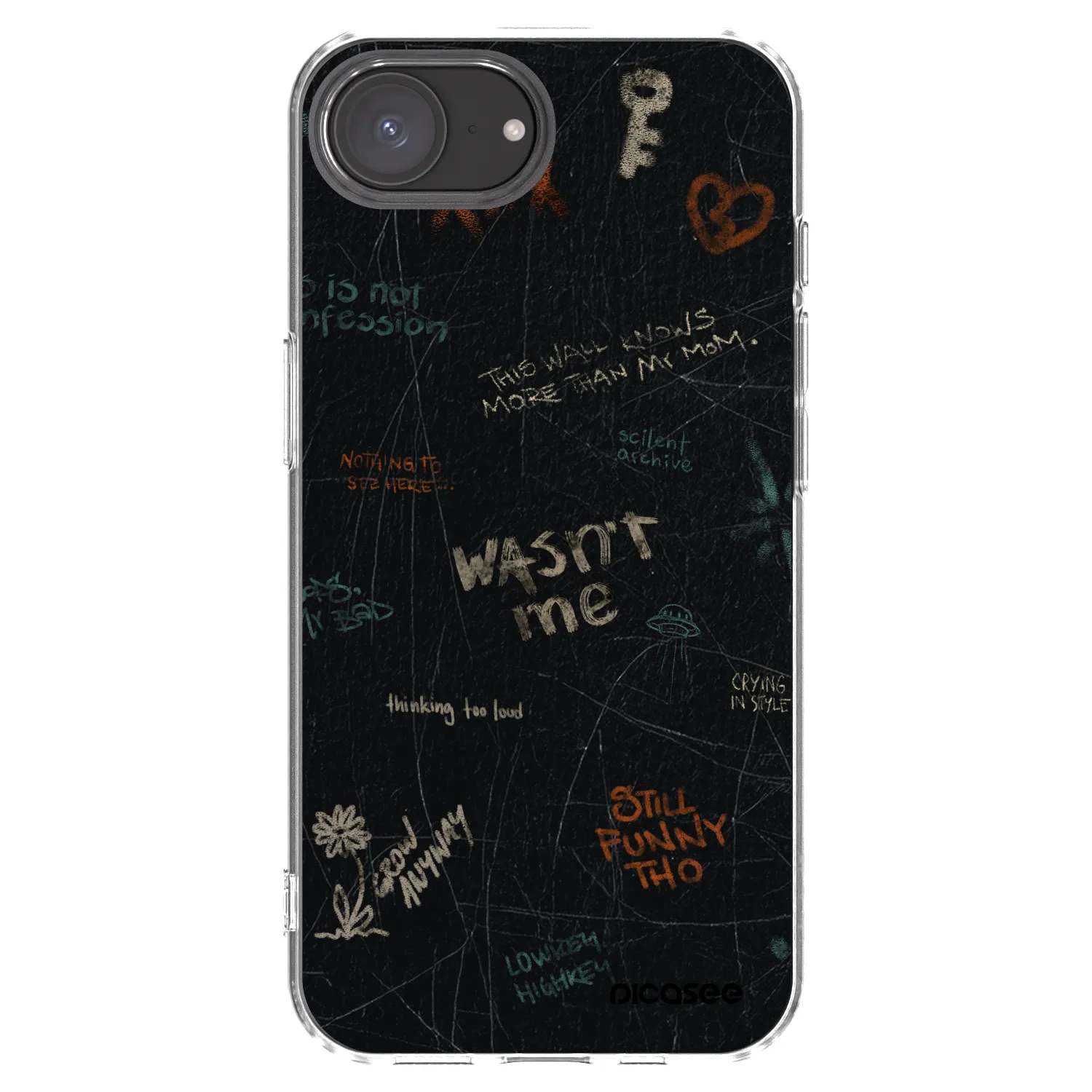 Picasee átlátszó szilikon tok az alábbi mobiltelefonokra Apple iPhone 17e - CONFESSION